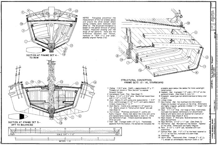 free model boat plans wooden